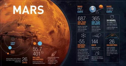 nasa最新爆料,宇宙奥秘再掀波澜，探索之旅续写新篇章